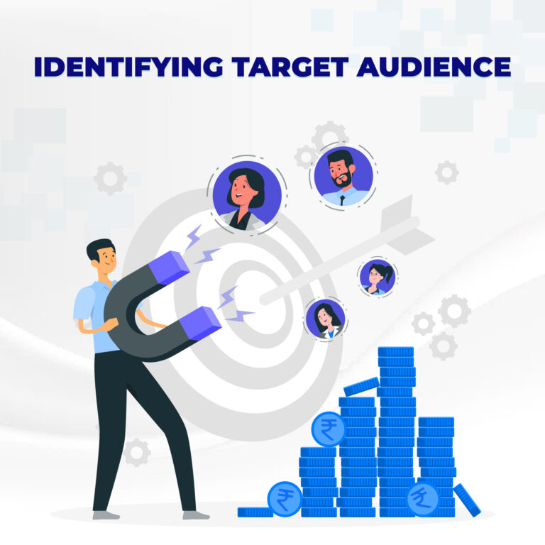 Branding Strategies-Target Audience